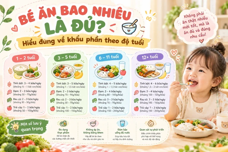 Khi nào nên thay bình sữa và núm ti? Những dấu hiệu bố mẹ không nên bỏ qua